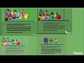 Wubbzy And The Big Wide World Veggie Tales And The Big Wide World Peep And The Big Wide World Credit
