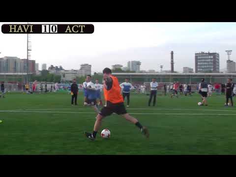 HAVI Logistics RULOG - АСТ