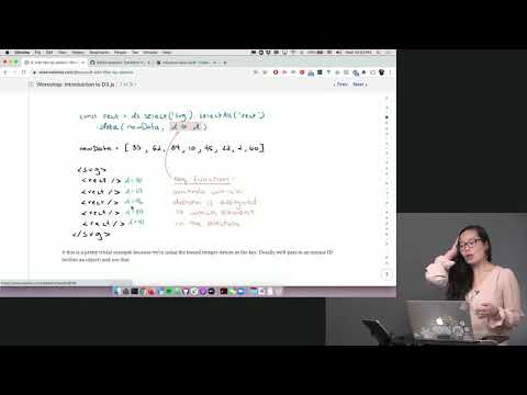 1  Enter Update Exit Pattern