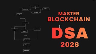 Master DSA in 2026 – Full Data Structures & Algorithms Course for Developers