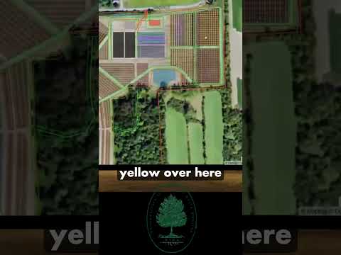 Permaculture Project Software for Farmers & Designers