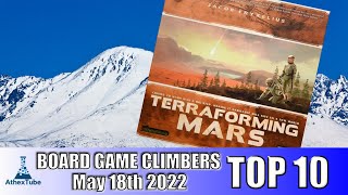 Top 10 Board Game Climbers for Week Ending in May 18th 2022