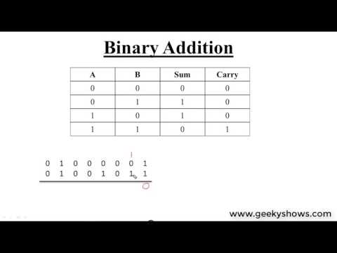 Binary Addition Hindi