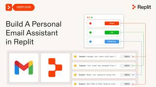 Build A Personalized Email Assistant in Replit (Live Deep Dive)