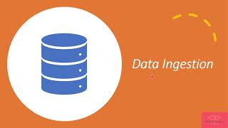 What is Data Ingestion in 2025 ?
