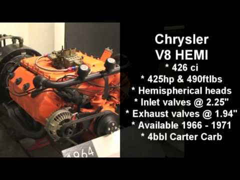 Classic Restos: US Tour - Walter P. Chrysler Museum Ep4 Part 1