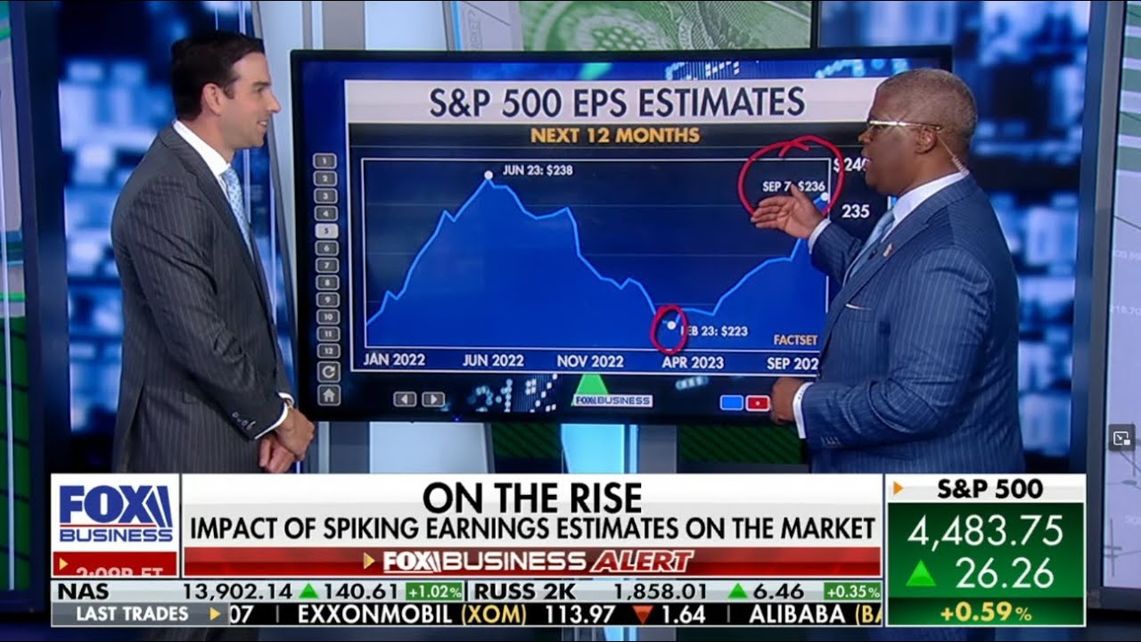Tom Hayes - Fox Business Appearance - Charles Payne - 9/11/2023