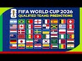 FIFA World Cup 2026 Qualified Teams: Predictions | List of Possible 48 Teams for 2026 World Cup