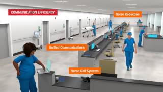 What is a Modern Healthcare Facility?
