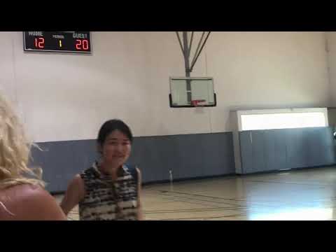 Team Quachro vs. 562 Supreme @ Alley-Oop  AIM - 9/7/19