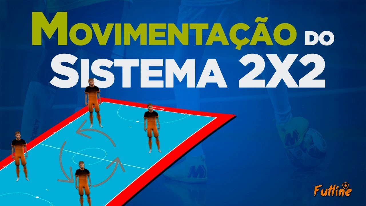 Movimentação do Sistema Tático 2x2 no Futsal