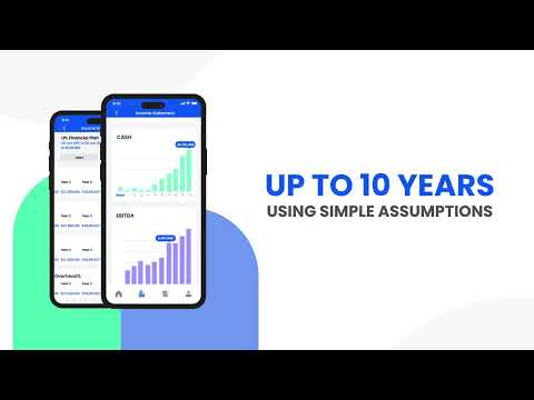 Financial Intelligence