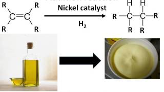 Chemistry  - Oxidation, Addition, Substitution Reactions – Carbon Compounds - Part 9 - English