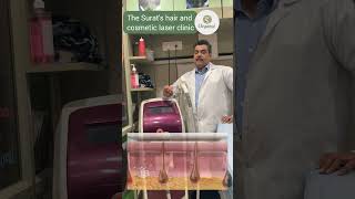 Benefits of Triple Frequency Diode Laser Treatment | Painless Hair Removal in Vesu, Athwalines Surat