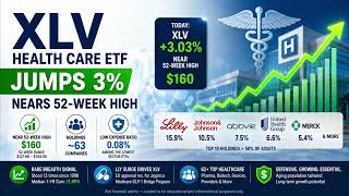 Download lagu Health Care ETF (XLV) Jumps 3%, Nears 52-Week High on Eli Lilly Surge & Sector Breadth Rally mp3