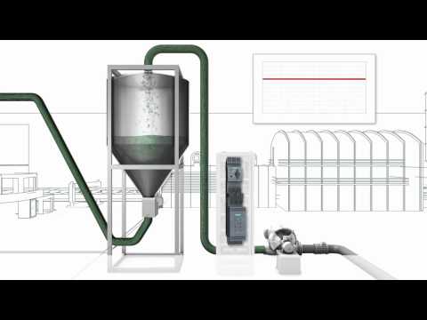 SIRIUS Innovations - soft starting