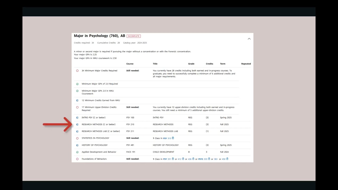 Understanding Your Degree Audit Video Preview