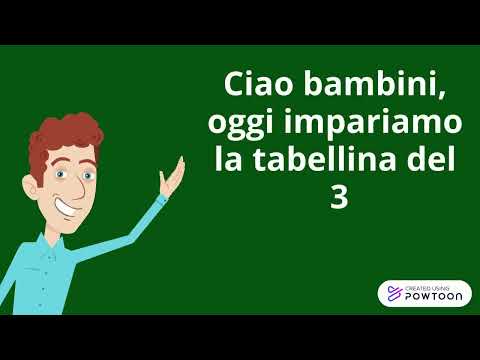Impara la tabellina del 3