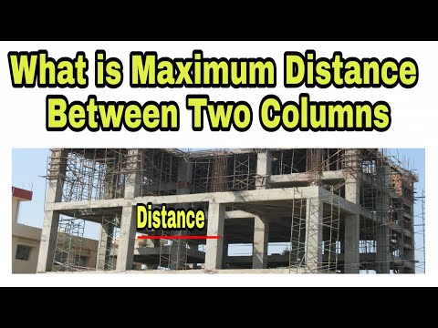 How to Calculate Load on Column Load Calculation on Column Beam and slab 2024