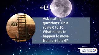 5 Quick Facts about Solution-Focused Approach