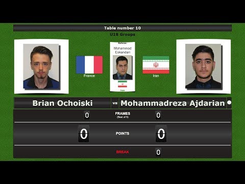 Snooker U18 Groups : Brian Ochoiski vs Mohammadreza Ajdarian