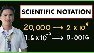 Scientific Notation | How to Convert Numbers in Scientific Notation