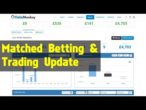 Update on Matched Betting and Trading
