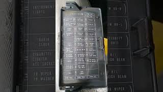 ubicación de fusibles honda Civic 1997