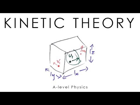 Kinetic Theory of Gases - A-level Physics