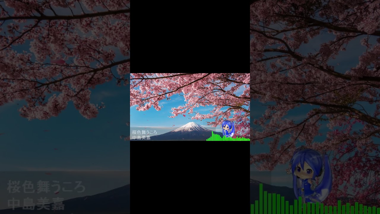 【作業用BGM】桜ソングメドレーMIX★cherry blossoms songs★名曲★BEST【DJ MIX】