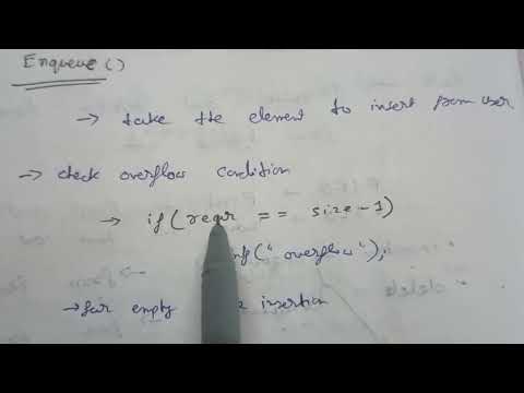 Queue Queue Operation Enqueue Dequeue Queue Implementation Using Array Learn With Debjit
