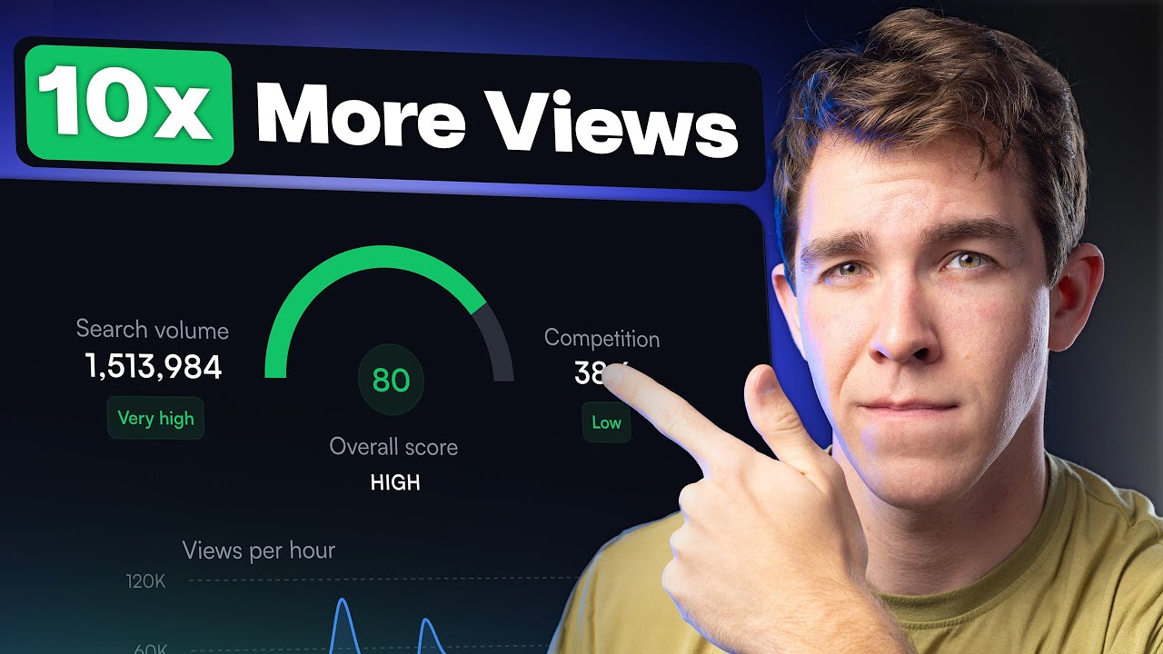 I Tried VidIQ's Keyword Tool... It's INSANE