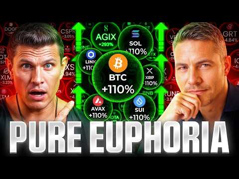 “Bitcoin to $140K” Euphoria Is Coming!? w/ Henrik Zeberg