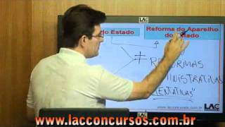 Reformas Administrativas no Brasil (DASP, DL 200, CF, EC 19) - Parte 01/13