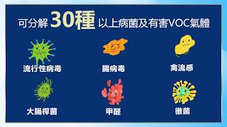 日本專利 鯤TPX-HL最新可見光型光觸媒劑 #抗菌 #分解病毒 #除甲醛專家