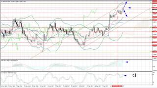 Weekly Forex forecast 8-12.05.2017: EUR/USD, GBP/USD, USD/JPY, AUD/USD, Gold