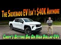Auto Buyers Guide