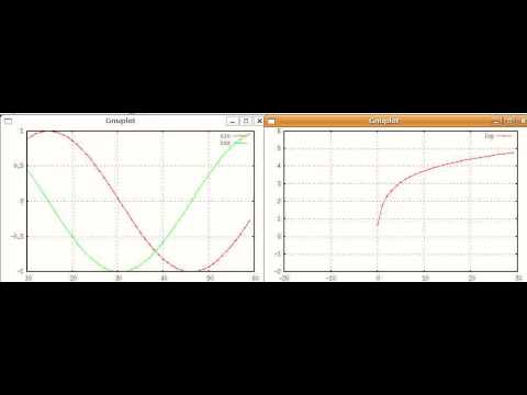 Visualize Real Time Data Streams With Gnuplot