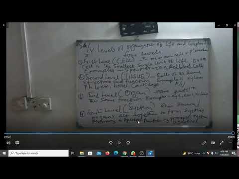 JAMB, WAEC LESSON 2022 Biology, living things, levels of organisation