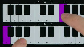 Everything about Flip's keyboard!