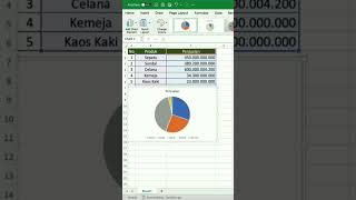 Download lagu Membuat Diagram Lingkaran pie chart  di excel #shorts #learnexcel #exceltutorial #exceltips mp3