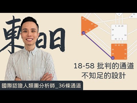人類圖｜36條通道｜一支影片搞懂18-58 批判的通道/不知足/完美主義的設計！#人類圖 #36條通道 #批判的通道 #不知足的設計 #完美主義