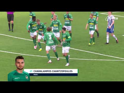 HJK Klubi 04 - KPV su 9.5.2021 |  Ottelukooste