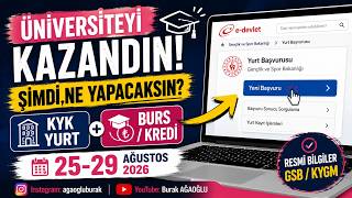 2026 KYK Yurt Başvurusu Nasıl Yapılır? | e-Devlet Adım Adım + Burs/Kre
