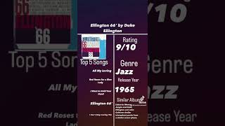 Ellington 66’ by Duke Ellington-Album Overview