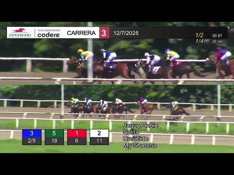 3RD RACE SUNDAY DECEMBER 7, 2025 HPR CARIBBEAN BROTHERHOOD CUP (FEMALES)