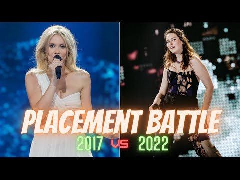 Eurovision:Placement Battle - 2017 vs 2022(ESC 2017 vs ESC 2022)