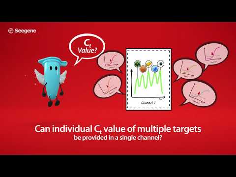 Evolution of Seegene's Molecular Diagnostics technology