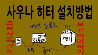 사우나에 히터를 연결하고 설치하는 방법 (How to install Sauna Heater)
