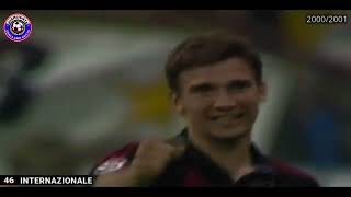 Download lagu Andriy Shevchenko all goals Ac Milan mp3